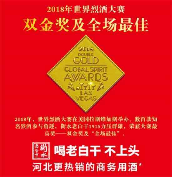 中国骄傲 衡水老白干荣膺食品界“诺贝尔”奖