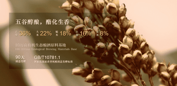 成就一代浓香型白酒经典——古绵纯