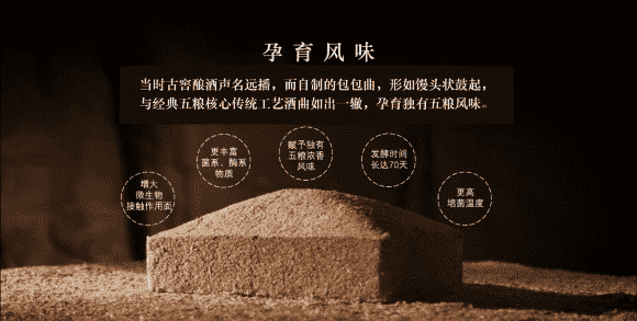 成就一代浓香型白酒经典——古绵纯