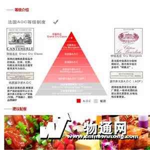 法国葡萄酒等级是如何划分的_华体会体育正规网
网