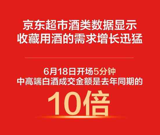618中高端白酒交易额超去年同期10倍