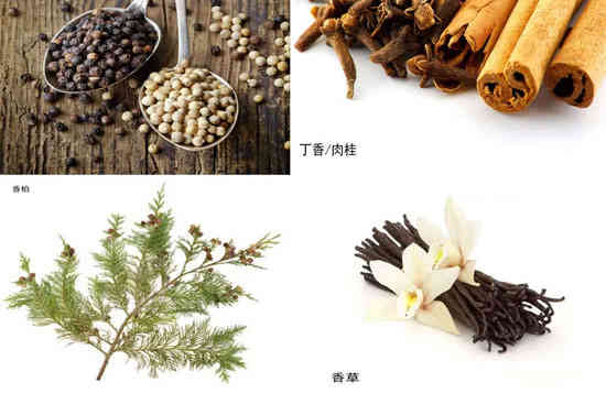 葡萄酒香气暴露你的段位，不信来看看！_华体会体育正规网
网