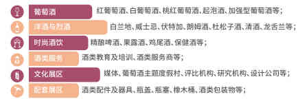 2020青岛国际葡萄酒及烈酒博览会如期而至！