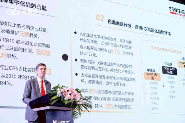 “舌尖上的奥斯卡”及胡润“双认证”，舍得老酒战略跑出加速度