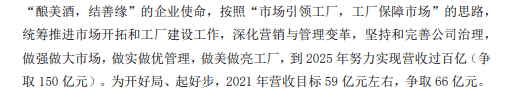 今世缘披露百亿营收规划 上交所火速下发问询函