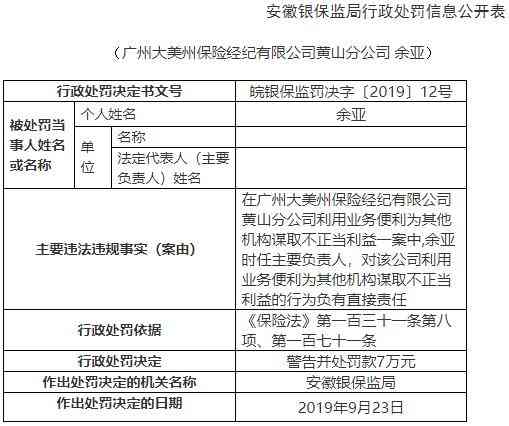 大美州保险经纪黄山违法遭罚 为其他机构谋不正当利益