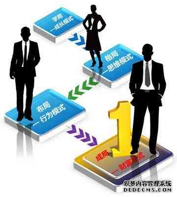 经销商代理产品