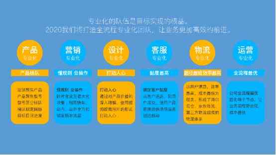 同比速增301% 解密相合酒库“突出重围”的战略密码