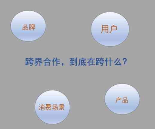 品牌跨界只是一阵风？江小白百奇开创“饼干+酒”先河