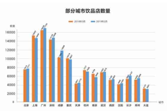品牌跨界只是一阵风？江小白百奇开创“饼干+酒”先河
