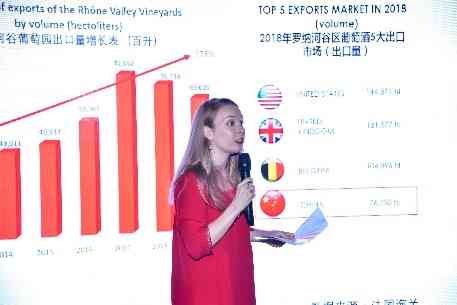 万千变化，探秘罗纳 带你重新认识罗纳河谷区的葡萄酒