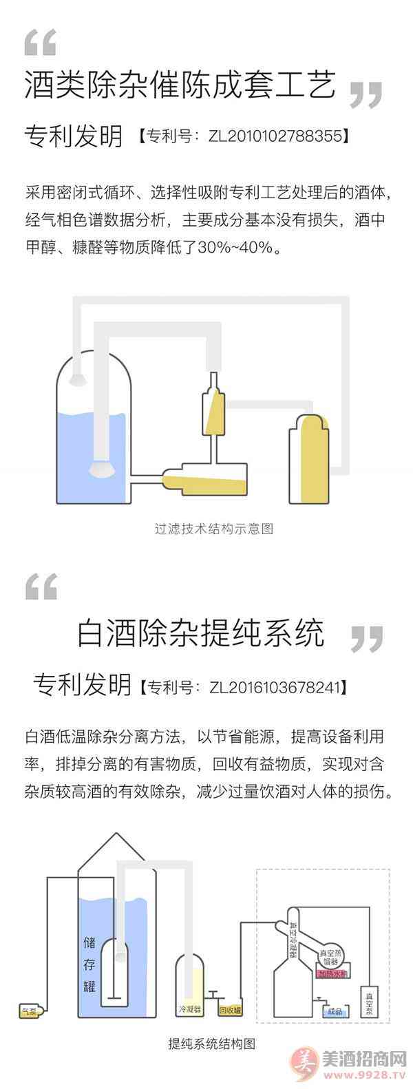 酋爵