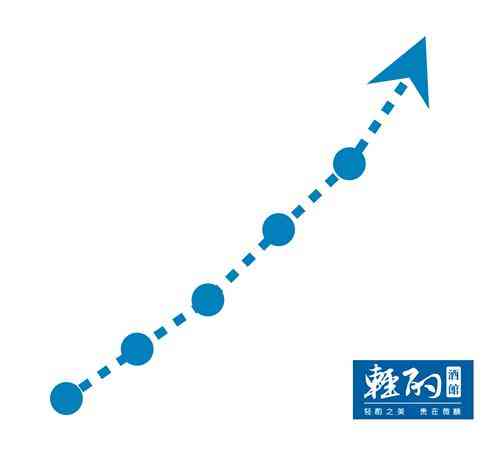沪指站稳3000点 中信证券强势涨停 白酒概念大涨