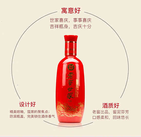 泸州老窖老窖世家酒