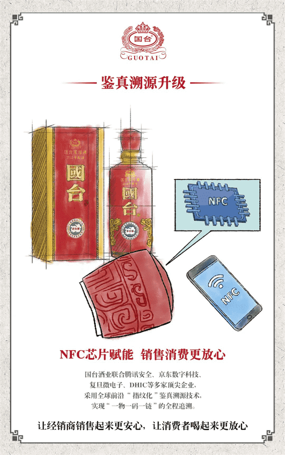 鉴真溯源体系斩获多个第一 国台为啥要在这事上“较真”？
