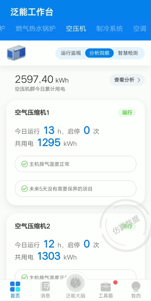 能源与互联网结合,泛能网助力制酒企业数字化变革
