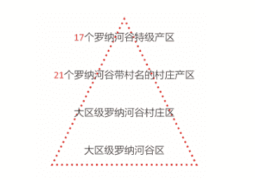 “万千变化 探秘罗纳”广州站缤纷登场