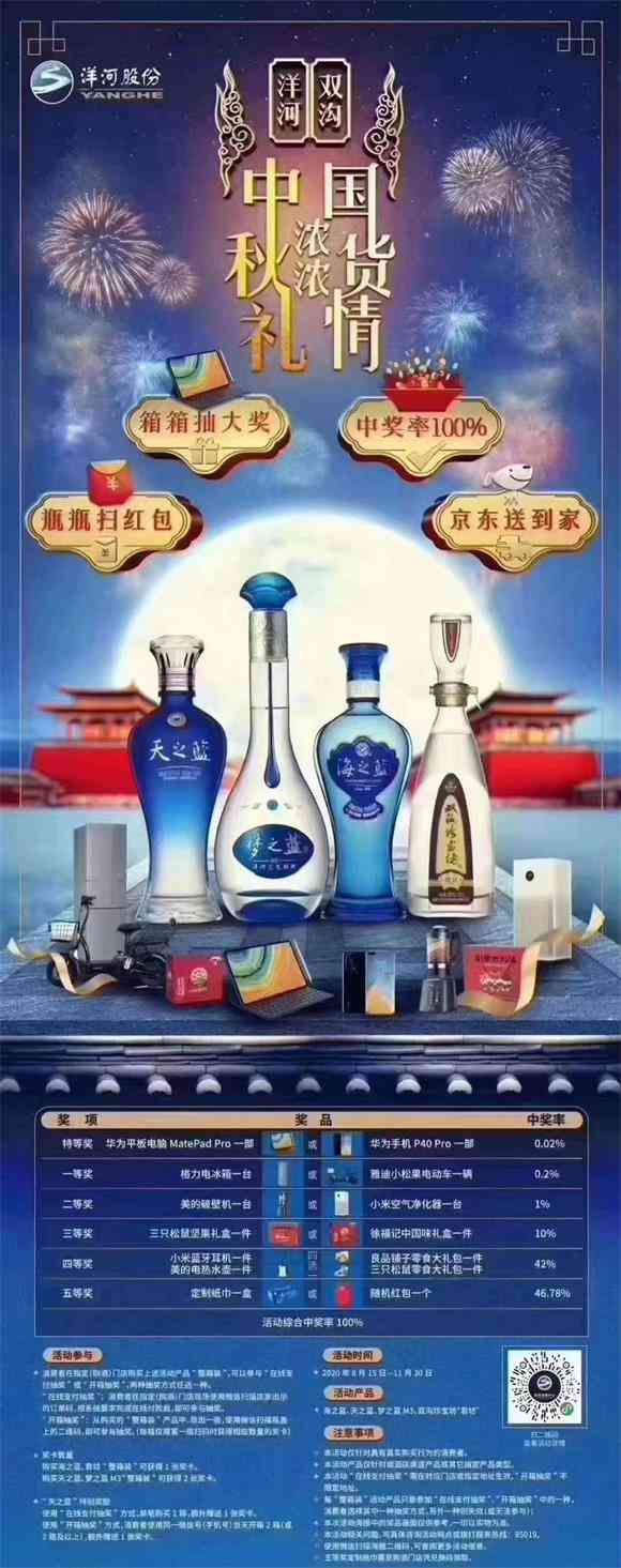 把酒话中秋，洋河股份多重大礼回馈消费者