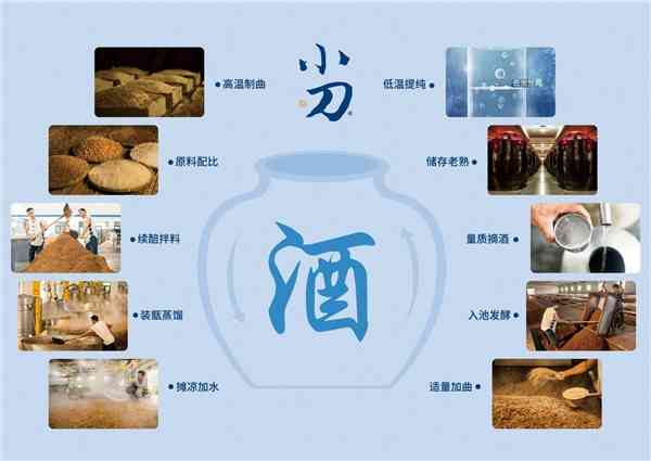 2020年济南全国秋季糖酒会，速来围观小刀酒的“大器”雄心