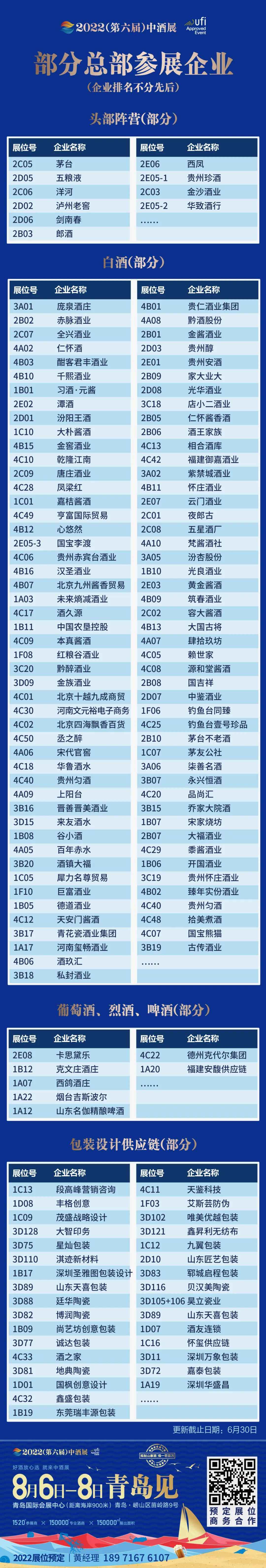 下半年时间紧迫，酒业“抢跑战”已经开启！